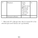 Предварительный просмотр 186 страницы PNI CT25PE User Manual