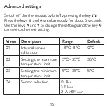 Предварительный просмотр 16 страницы PNI CT25PW User Manual