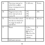 Предварительный просмотр 18 страницы PNI CT25PW User Manual