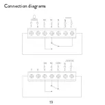 Предварительный просмотр 19 страницы PNI CT25PW User Manual