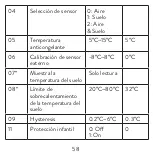 Предварительный просмотр 58 страницы PNI CT25PW User Manual