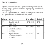 Предварительный просмотр 99 страницы PNI CT25PW User Manual