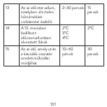 Предварительный просмотр 101 страницы PNI CT25PW User Manual