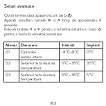 Предварительный просмотр 183 страницы PNI CT25PW User Manual