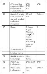 Preview for 64 page of PNI CT25T User Manual