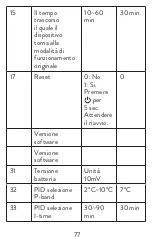 Preview for 77 page of PNI CT25T User Manual