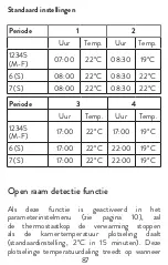 Preview for 87 page of PNI CT25T User Manual