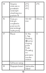 Preview for 103 page of PNI CT25T User Manual