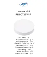 PNI CT25WIFI User Manual preview