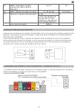 Предварительный просмотр 45 страницы PNI CT36 User Manual