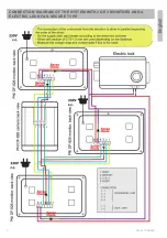 Предварительный просмотр 7 страницы PNI DF-926 User Manual