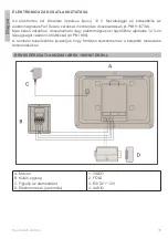 Предварительный просмотр 30 страницы PNI DF-926 User Manual