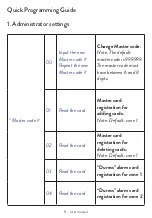 Предварительный просмотр 8 страницы PNI DK220 User Manual