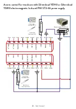 Preview for 24 page of PNI DK220 User Manual