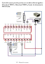 Preview for 97 page of PNI DK220 User Manual