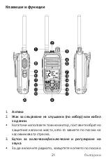 Предварительный просмотр 21 страницы PNI DS890 User Manual