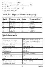 Предварительный просмотр 117 страницы PNI DS890 User Manual