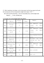 Предварительный просмотр 14 страницы PNI DU160 User Manual