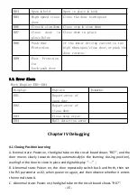 Предварительный просмотр 17 страницы PNI DU160 User Manual