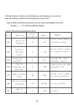 Предварительный просмотр 33 страницы PNI DU160 User Manual