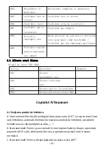 Предварительный просмотр 36 страницы PNI DU160 User Manual