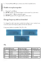 Preview for 14 page of PNI ESCORT HP 55 User Manual