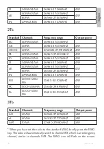 Preview for 15 page of PNI ESCORT HP 55 User Manual