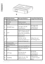 Preview for 22 page of PNI ESCORT HP 55 User Manual