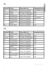 Preview for 31 page of PNI ESCORT HP 55 User Manual