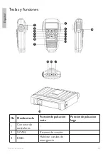 Preview for 38 page of PNI ESCORT HP 55 User Manual