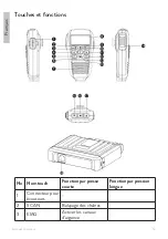 Preview for 54 page of PNI ESCORT HP 55 User Manual