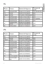 Preview for 63 page of PNI ESCORT HP 55 User Manual