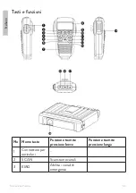 Preview for 86 page of PNI ESCORT HP 55 User Manual