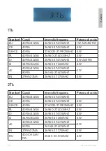 Preview for 95 page of PNI ESCORT HP 55 User Manual