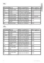 Preview for 111 page of PNI ESCORT HP 55 User Manual