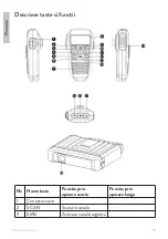 Preview for 118 page of PNI ESCORT HP 55 User Manual