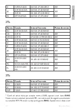 Preview for 127 page of PNI ESCORT HP 55 User Manual