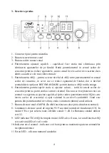 Предварительный просмотр 4 страницы PNI Escort HP 8000 ASQ User Manual