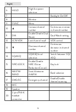 Preview for 5 page of PNI Escort HP 82 User Manual