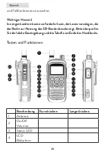 Preview for 25 page of PNI Escort HP 82 User Manual