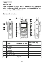 Preview for 56 page of PNI Escort HP 82 User Manual