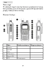 Preview for 87 page of PNI Escort HP 82 User Manual