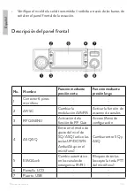 Preview for 30 page of PNI ESCORT HP 9700 User Manual