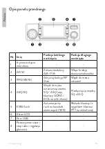 Preview for 78 page of PNI ESCORT HP 9700 User Manual