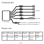 Preview for 39 page of PNI Escort P16 A User Manual