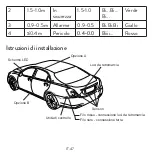 Preview for 47 page of PNI Escort P16 A User Manual