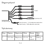 Preview for 60 page of PNI Escort P16 A User Manual