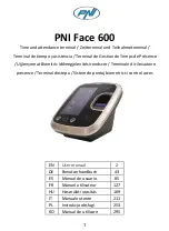 PNI Face 600 User Manual preview