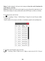 Preview for 100 page of PNI Face 600 User Manual