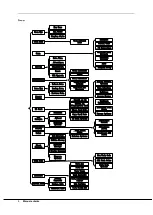 Предварительный просмотр 298 страницы PNI Finger 700 User Manual